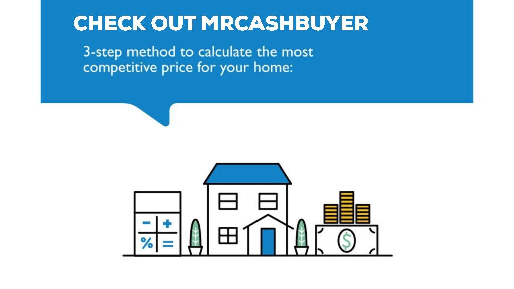 3 step method to calculate home price